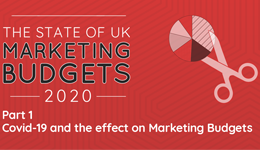COVID-19 and the effects on marketing budgets
